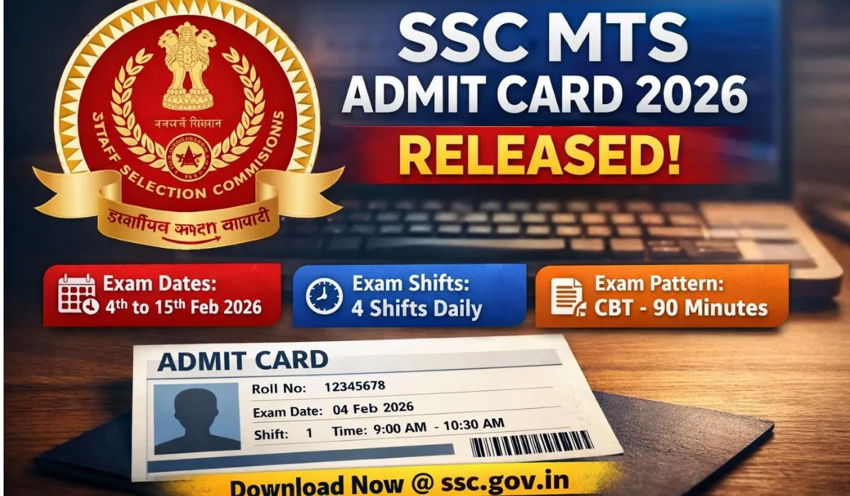 SSC MTS Admit Card 2026